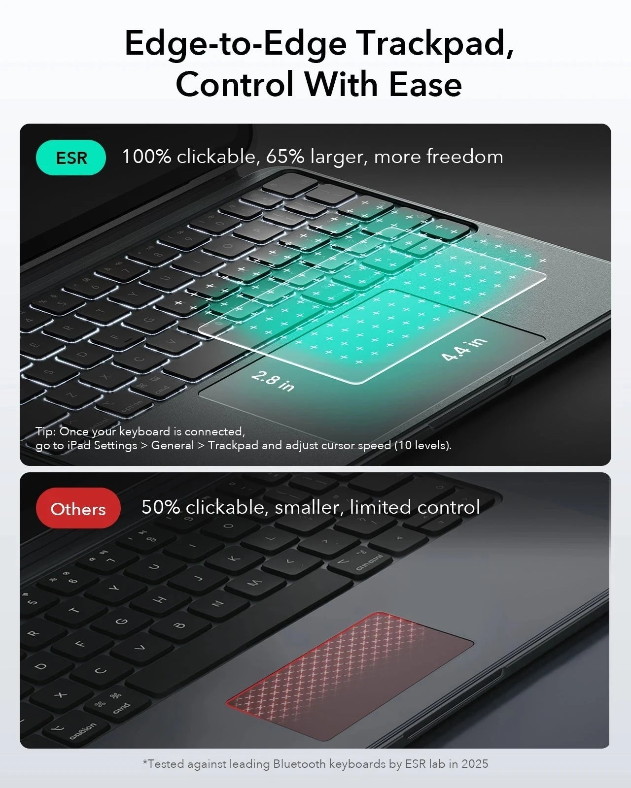 iPad  Shift Keyboard Case (Detachable)